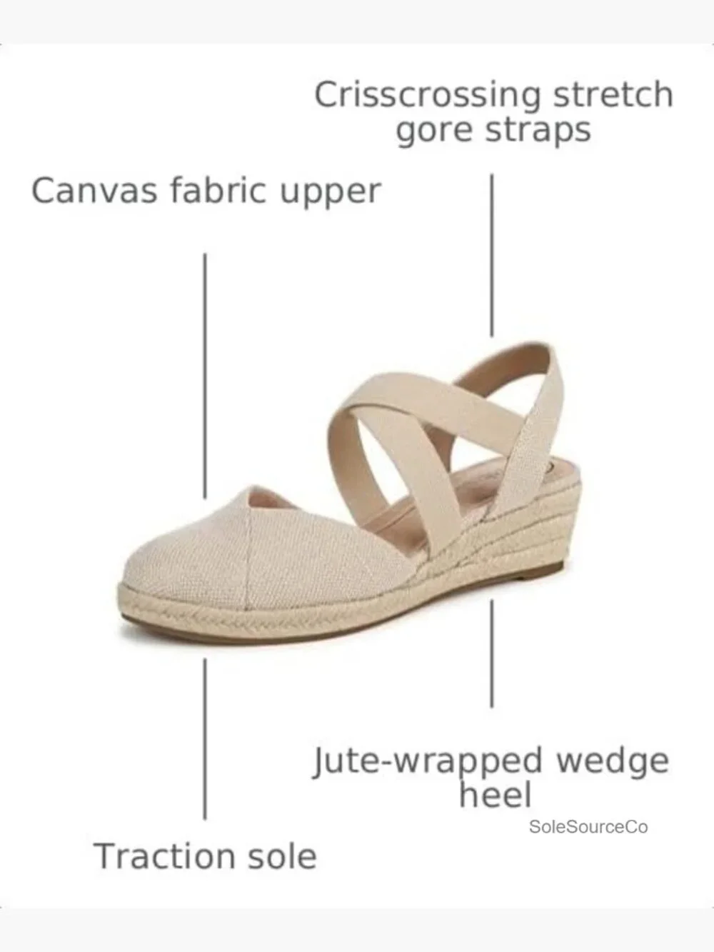 Comfortable Espadrille Wedge Sandals with Soft Cushioning